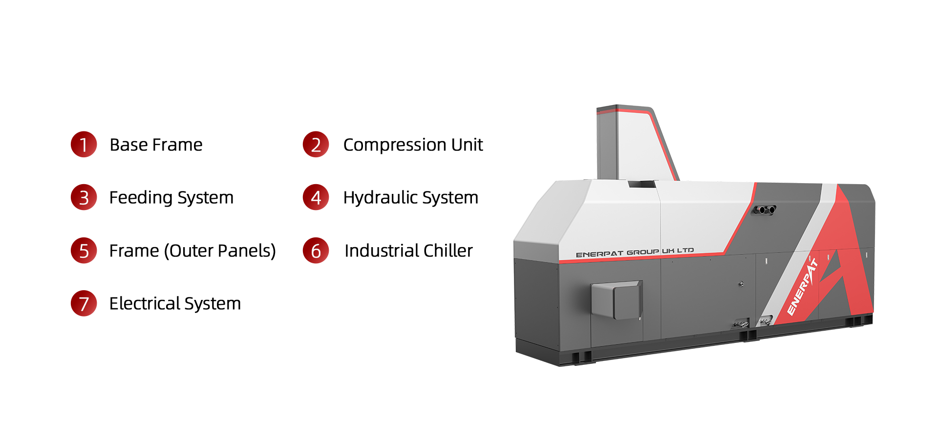 BM-3114 Metal Chip Briquetting Press for Iron Chips Prensa briquetadora de virutas de metal BM-3114 para virutas de hierro