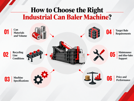 How to Choose the Right Industrial Can Baler Machine?.png