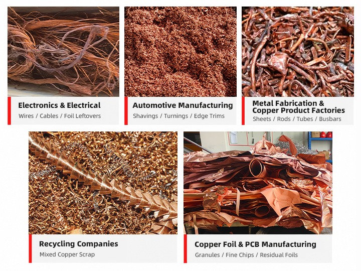 tipos comunes de chatarra de cobre baled.png